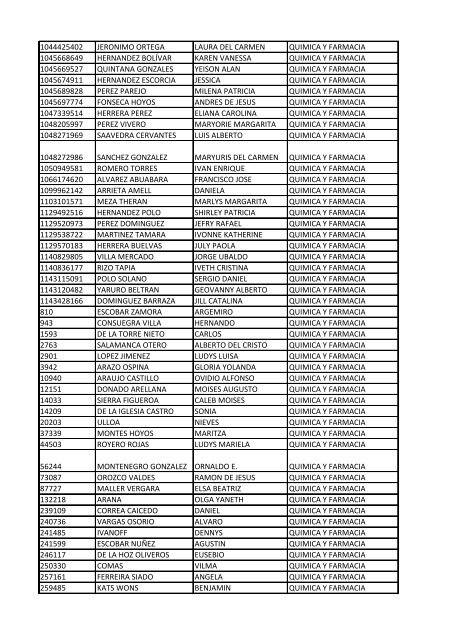 CC Apellidos Nombres Facultad 85358 PEDROZA SIMANCA ...