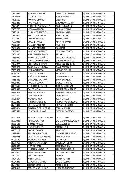 CC Apellidos Nombres Facultad 85358 PEDROZA SIMANCA ...