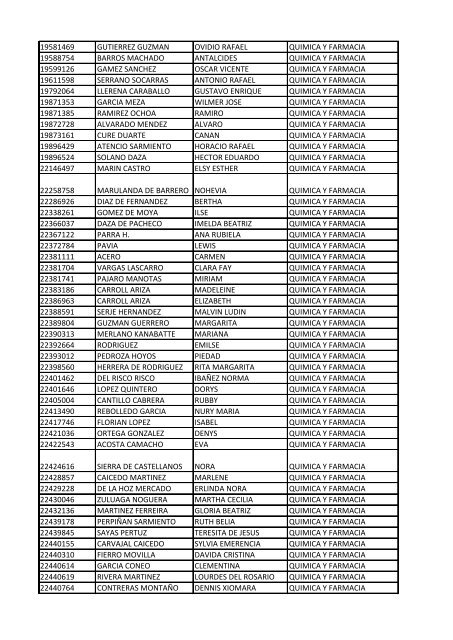 CC Apellidos Nombres Facultad 85358 PEDROZA SIMANCA ...