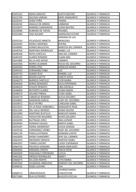 CC Apellidos Nombres Facultad 85358 PEDROZA SIMANCA ...