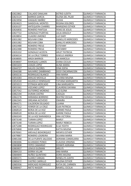 CC Apellidos Nombres Facultad 85358 PEDROZA SIMANCA ...