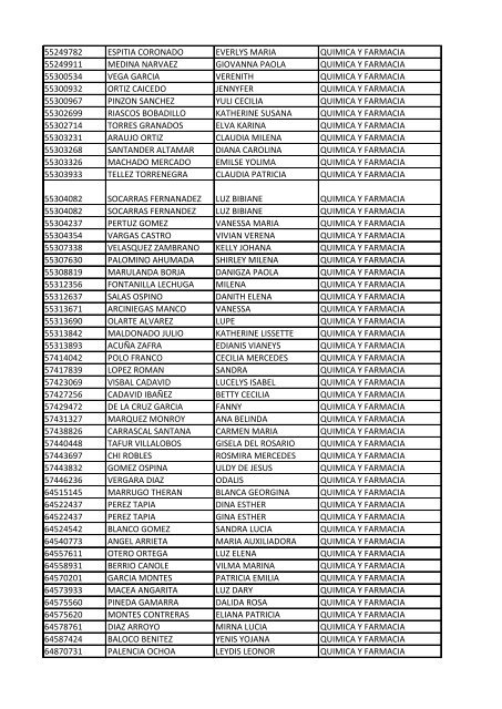 CC Apellidos Nombres Facultad 85358 PEDROZA SIMANCA ...