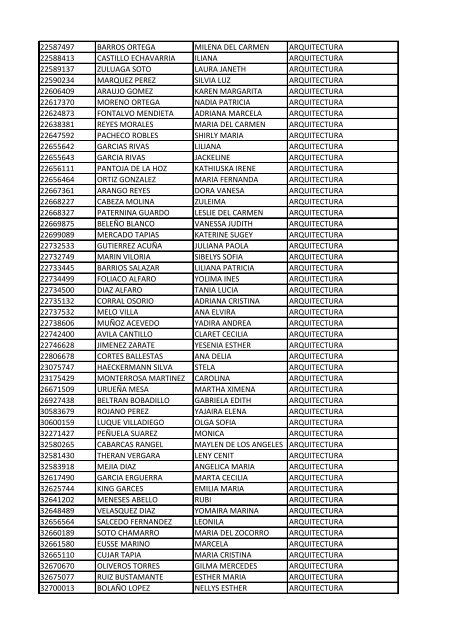 CC Apellidos Nombres Facultad 85358 PEDROZA SIMANCA ...