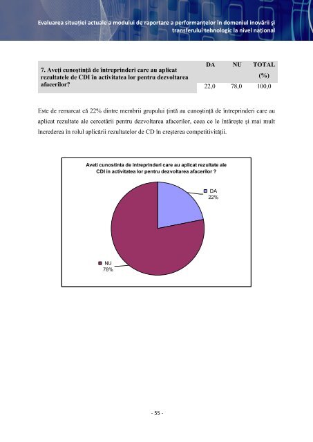 DEZVOLTAREA CAPACITÄÅ¢II A - Romania Inoveaza