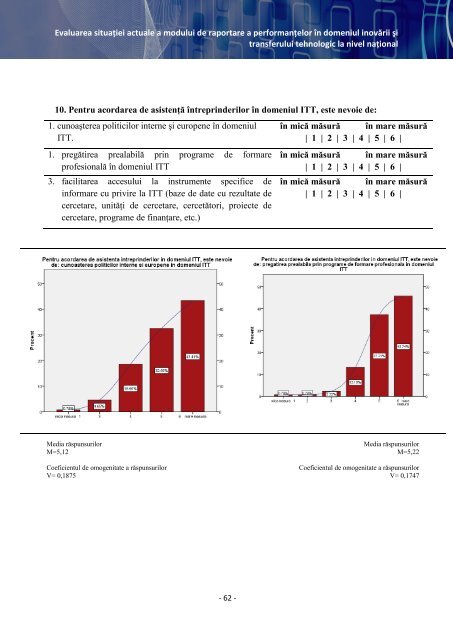 DEZVOLTAREA CAPACITÄÅ¢II A - Romania Inoveaza