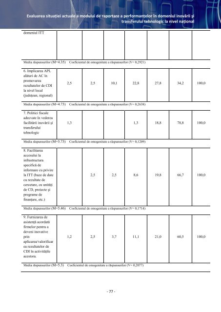 DEZVOLTAREA CAPACITÄÅ¢II A - Romania Inoveaza