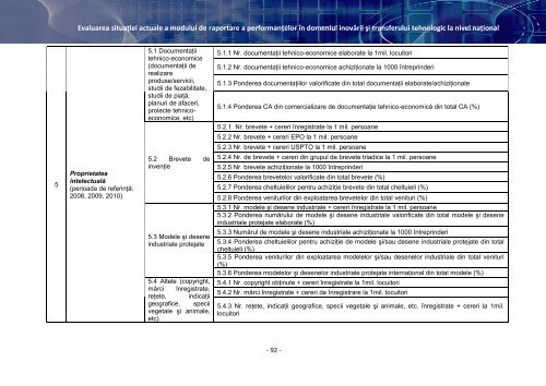 DEZVOLTAREA CAPACITÄÅ¢II A - Romania Inoveaza