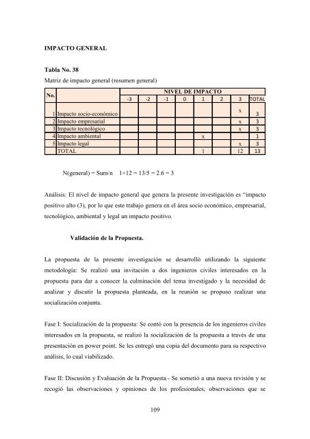 PG 324_TESIS FINAL.pdf - Repositorio UTN