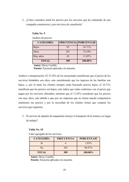 PG 324_TESIS FINAL.pdf - Repositorio UTN