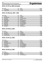 BTF: Ergenbissliste Bergturnfest 2013 - Turngau Odenwald