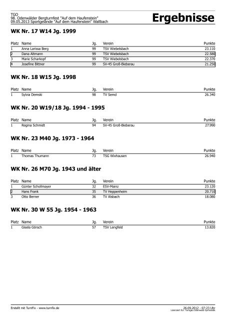 BTF: Ergenbissliste Bergturnfest 2013 - Turngau Odenwald