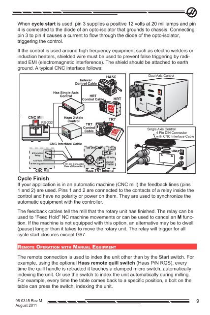 August 2011 - Haas Automation, Inc.