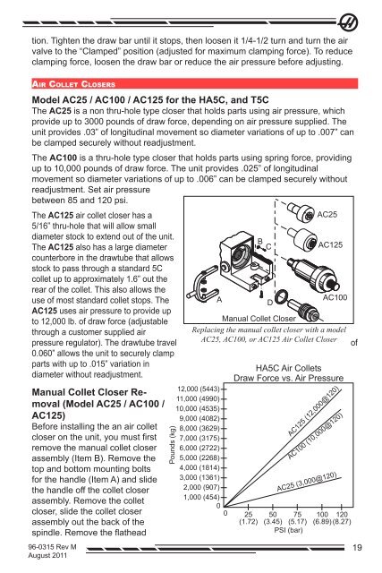 August 2011 - Haas Automation, Inc.