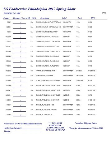 US Foodservice Philadelphia 2012 Spring Show - Foodshows
