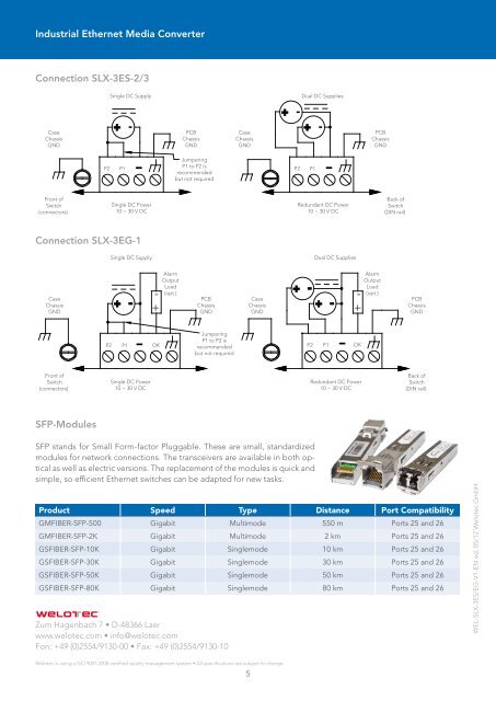 Download - Welotec GmbH