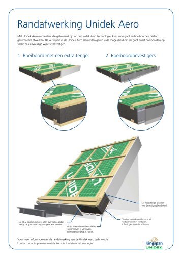 Randafwerking Unidek Aero - Kingspan Unidek