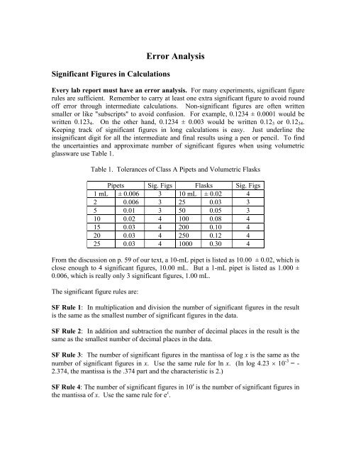 Examples of Use of Significant Figures/Error Propagation in Problems