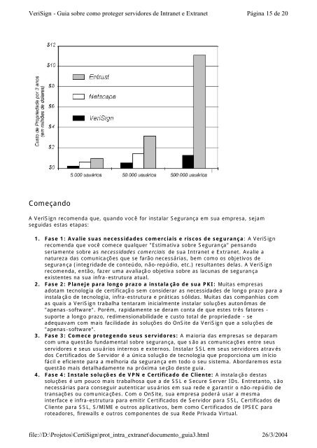 Guia sobre como proteger servidores de Intranet e Extranet