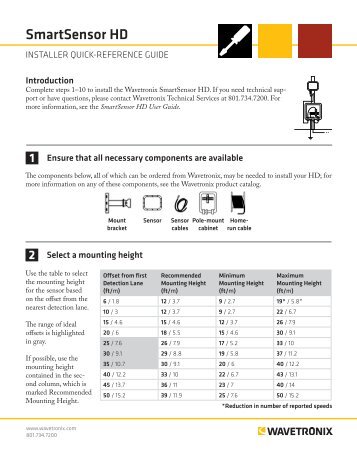 SmartSensor HD Quick-reference Guide (Installer) - Wavetronix