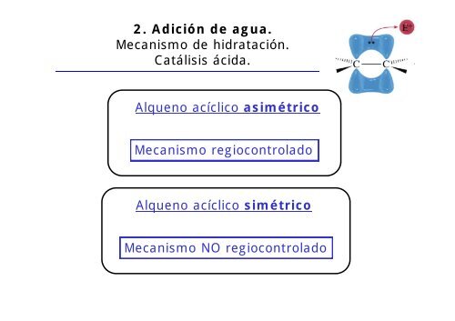 Tema 13. ALQUENOS (II)