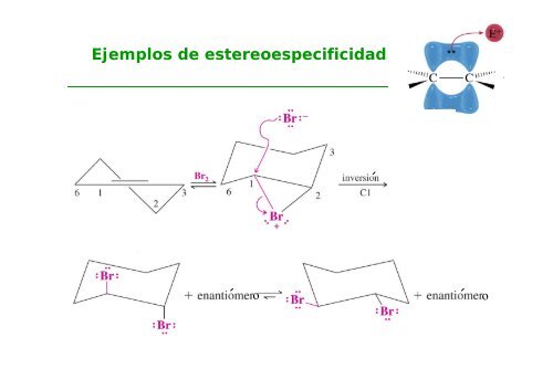 Tema 13. ALQUENOS (II)