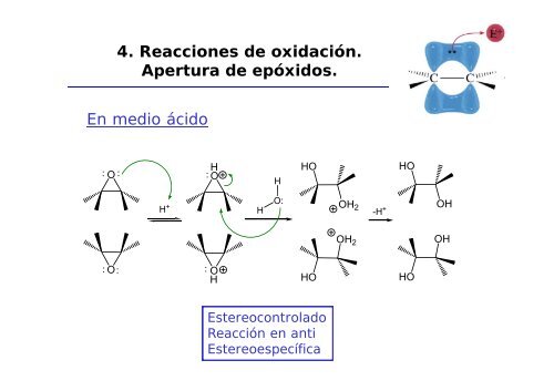 Tema 13. ALQUENOS (II)