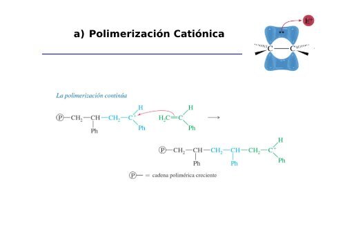 Tema 13. ALQUENOS (II)