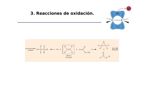 Tema 13. ALQUENOS (II)