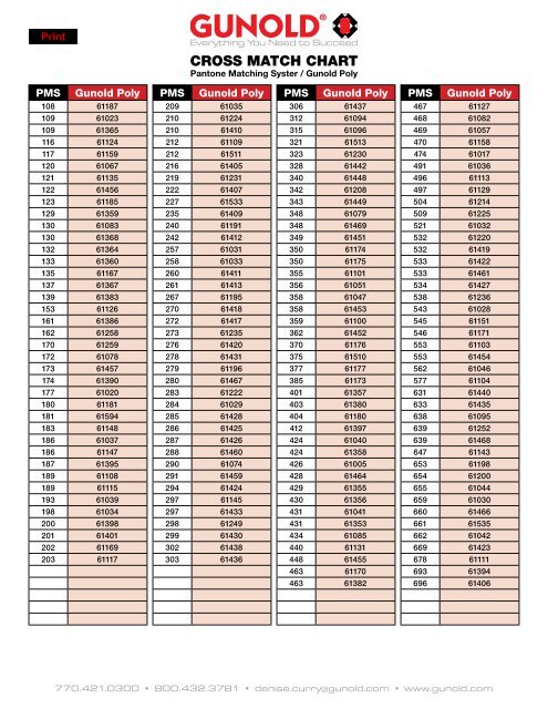 Gunold Thread Color Chart