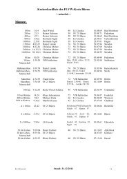 Stand: 31.12.2011 - FLVW Büren