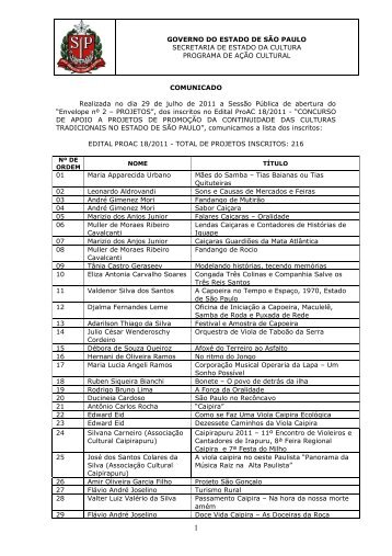 COMUNICADO - Lista de Inscritos Edital 18/2011 - Secretaria de ...