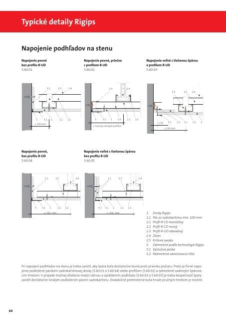 Praktikum poÅ¾iarnej ochrany RIGIPS 2012 (PDF) - Magips
