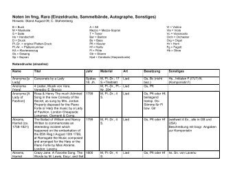 Noten im fmg, Rara (Einzeldrucke, Sammelbände, Autographe ...