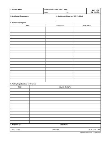 UNIT LOG ICS 214-OS