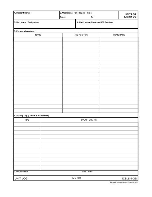 UNIT LOG ICS 214-OS