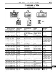 is250 plugs.pdf - Nav-TV