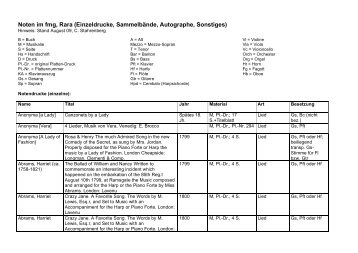 Noten im fmg, Rara (Einzeldrucke, Sammelbände, Autographe ...