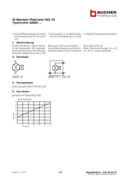 Q-Sensor-Patrone NG 10