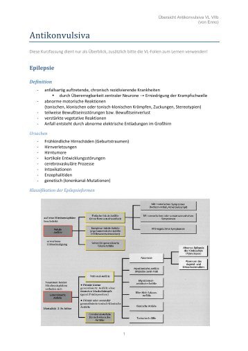 VL 7b - Antikonvulsiva - wilmnet.de