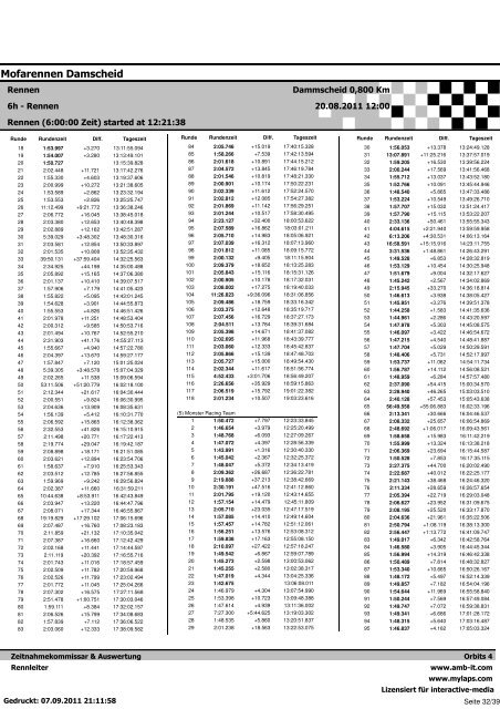 Rundenzeiten nach Teams - Mofarennen Damscheid