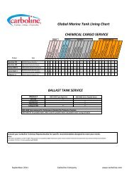 Tank Chart Florida Rock And Lines Maps Charts