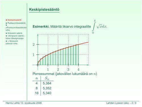 Numeerinen integrointi (kalvot - Lahti