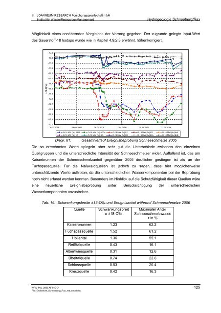 Final Report - KATER