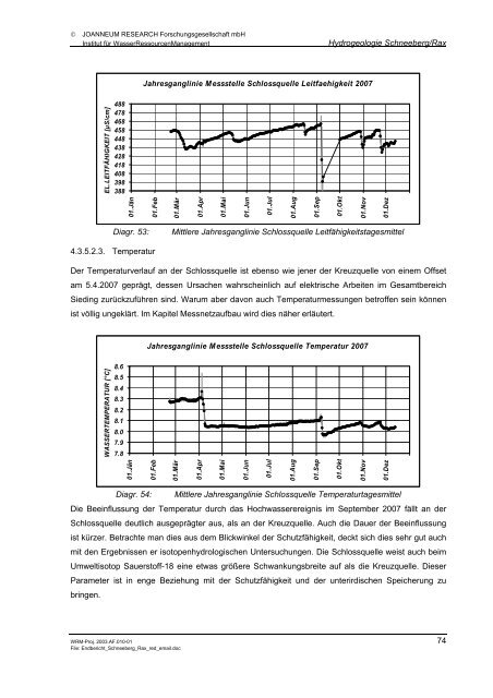 Final Report - KATER