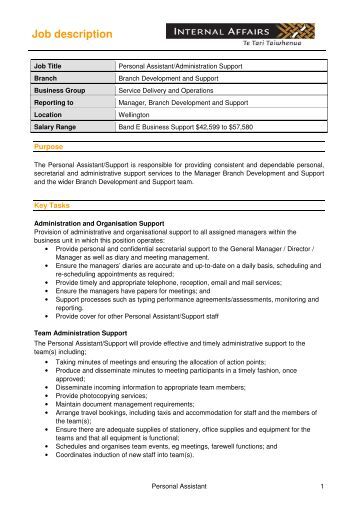 salon manager description