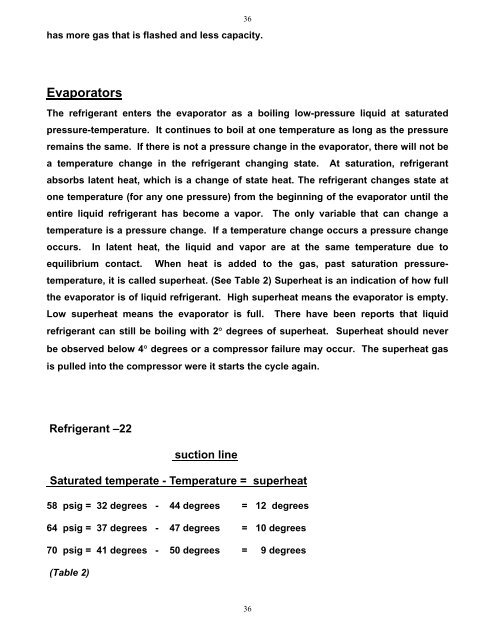 Refrigeration Piping Charging Residential AirConditioning R