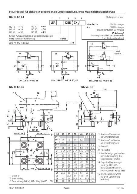 2-Wege-Einbauventile-Druckfunktionen ... - Bosch Rexroth