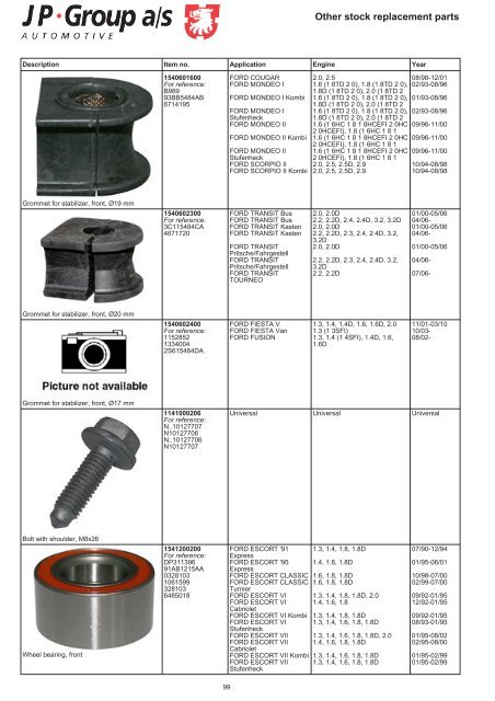 Highest quality spare parts