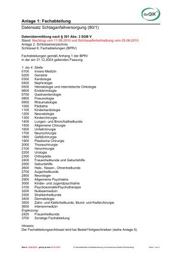 Anlage 1: Fachabteilung Datensatz Schlaganfallversorgung ... - GeQiK