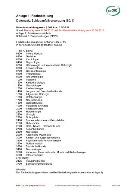 Anlage 1: Fachabteilung Datensatz Schlaganfallversorgung ... - GeQiK